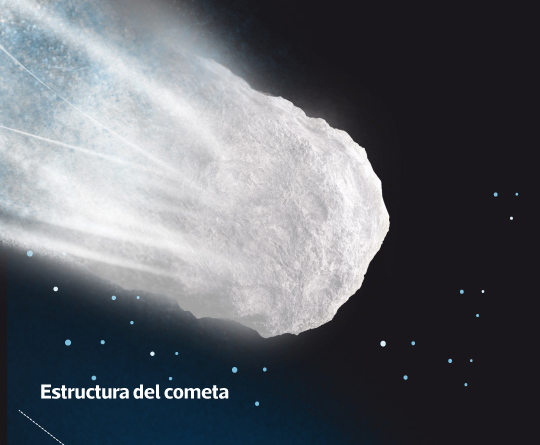 Cometa